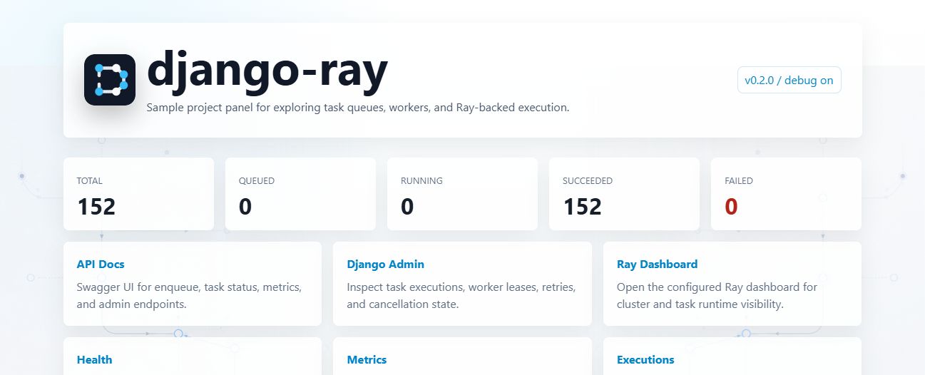 django-ray testproject landing page